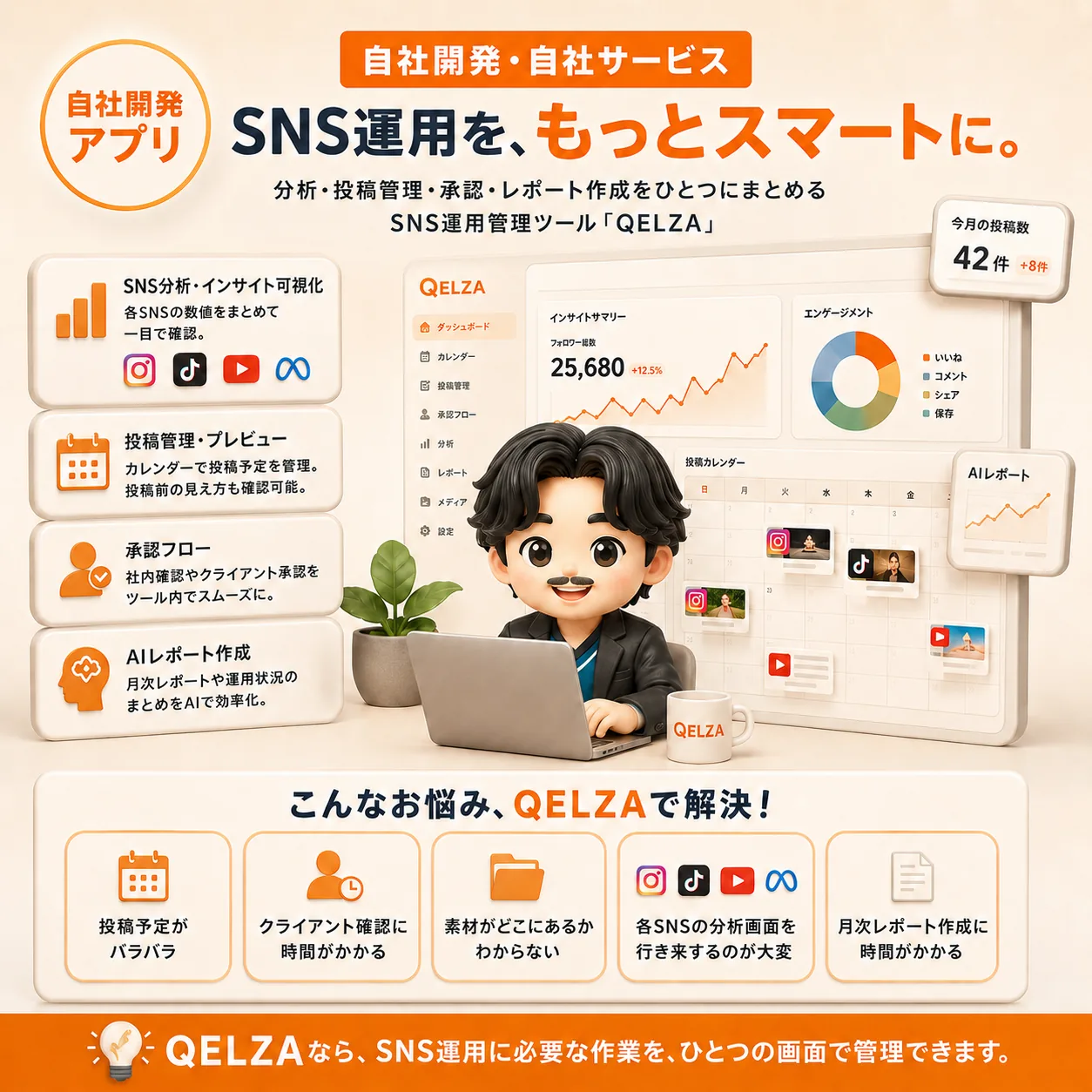 QELZAで生成された広告バナー例 — SNS運用管理ツール訴求