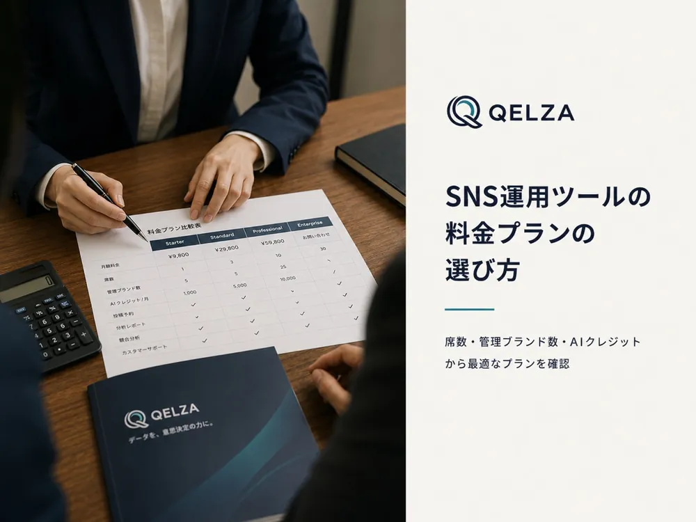 SNS運用管理ツールの料金プランを席数・ブランド数・AIクレジットで比較するイメージ
