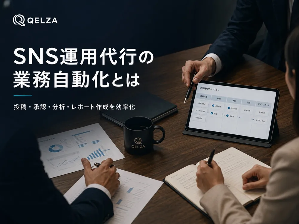 SNS運用代行の投稿・承認・分析・レポート作成を効率化するイメージ